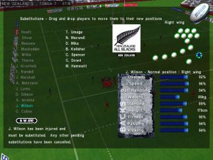 Rugby 2001