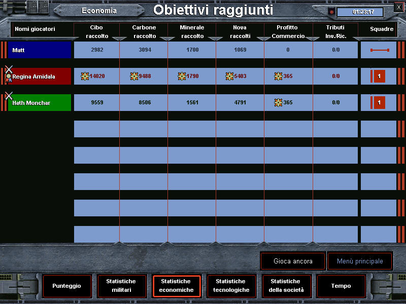 Star Wars Galactic Battlegrounds