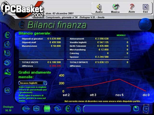 PC Basket 2002