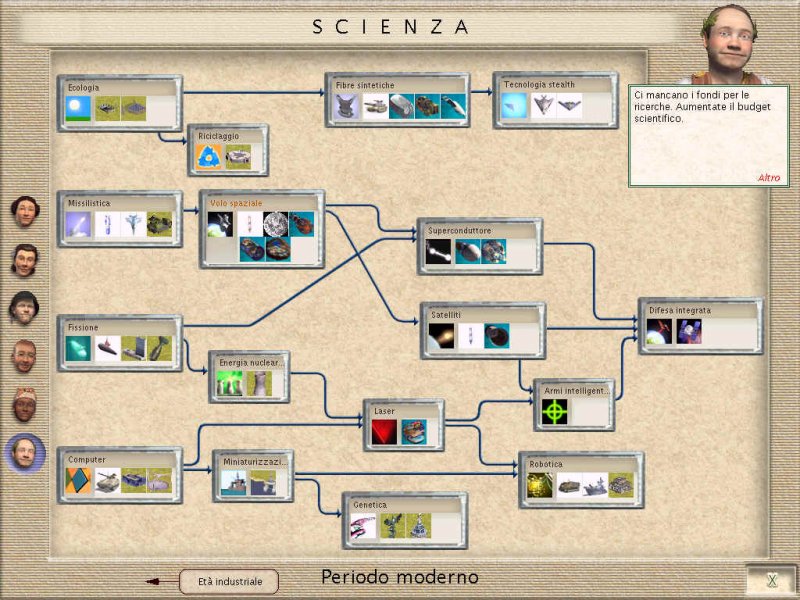 Sid Meier's Civilization III