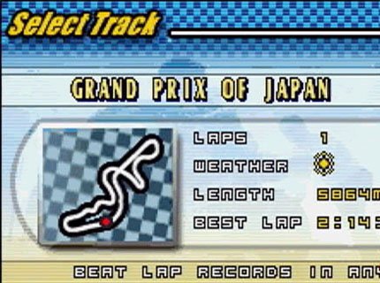 Moto GP: Ultimate Racing Technology