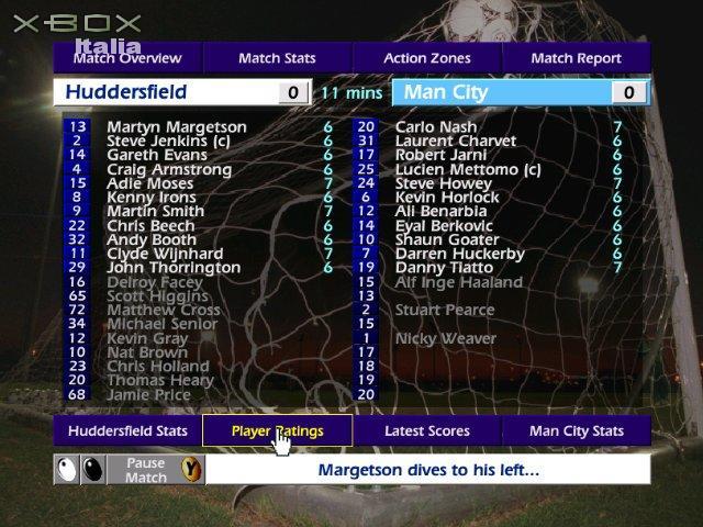Scudetto 01/02 (Championship Manager 01/02)