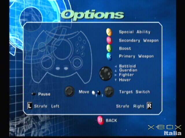 Robotech: Battlecry Robotech: Battlecry