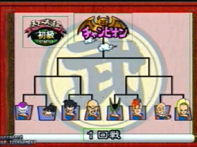 Dragon Ball Z Budokai