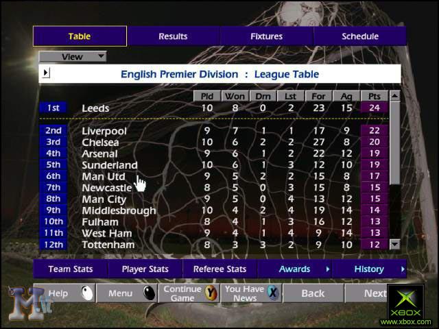 Scudetto 02/03 (Championship Manager 02/03)