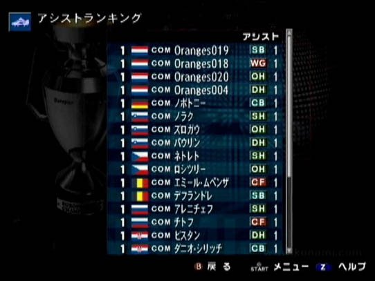 Winning Eleven 6 Final Evolution