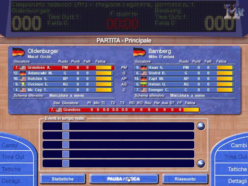 PC Basket 2003