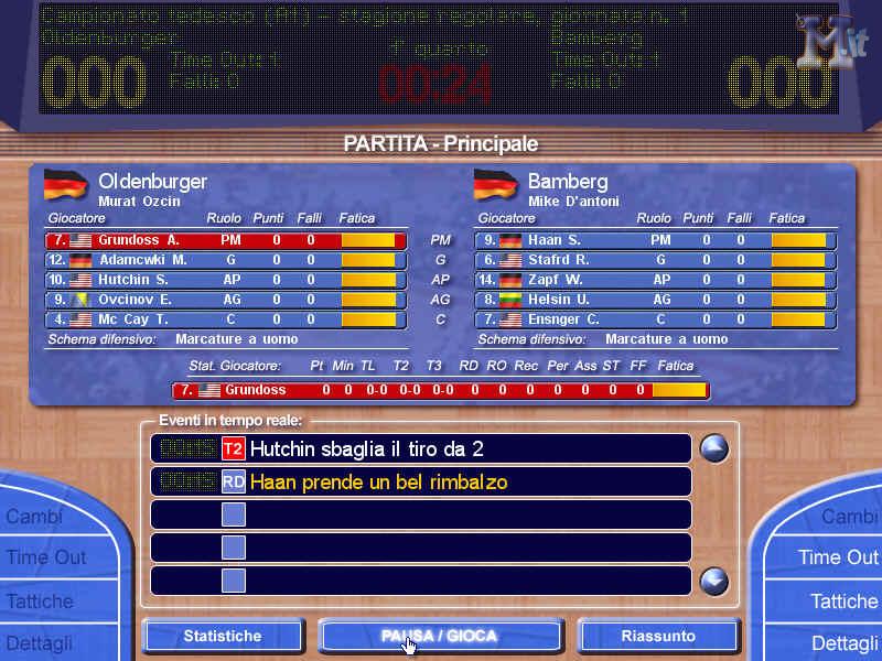 PC Basket 2003