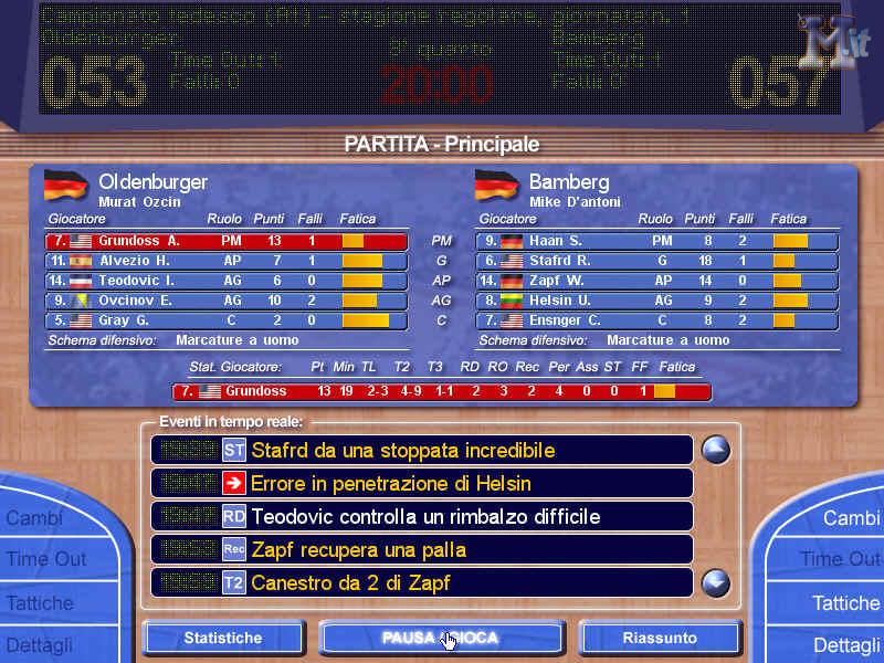 PC Basket 2003