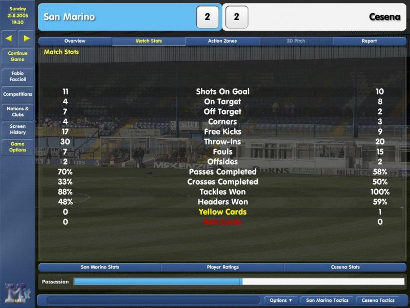 Championship Manager 03/04