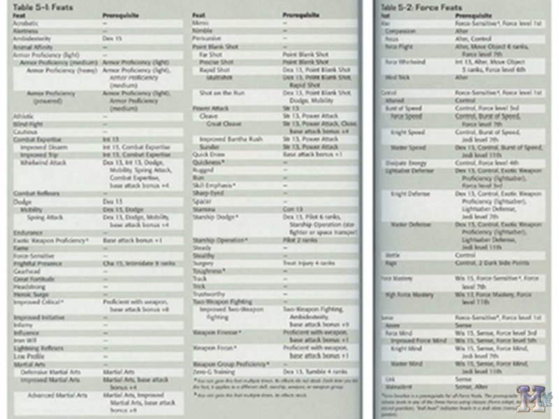 Star Wars: Knights of the Old Republic, recensione