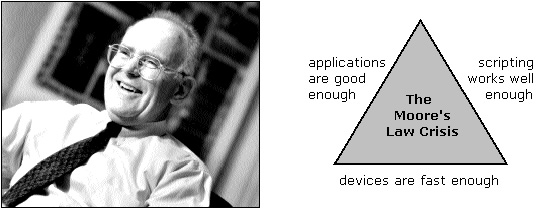 VIDEOLUDICA Vol. 08 - La folle corsa al Next-Gen