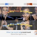 SingStar - Recensione