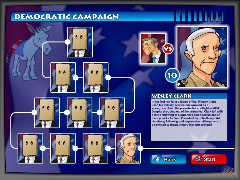 The Political Machine