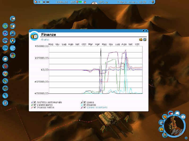 RollerCoaster Tycoon 3