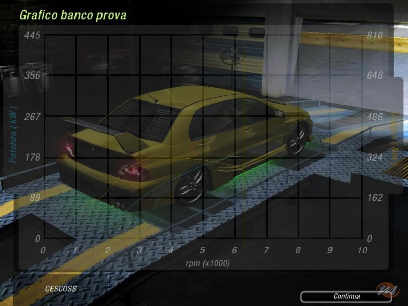 Need for Speed Underground 2