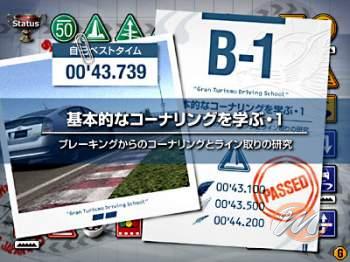 La soluzione di Gran Turismo 4