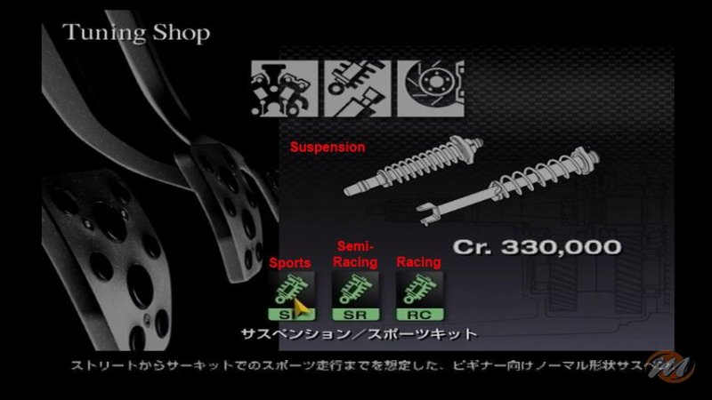 Gran Turismo 4 (GT 4)