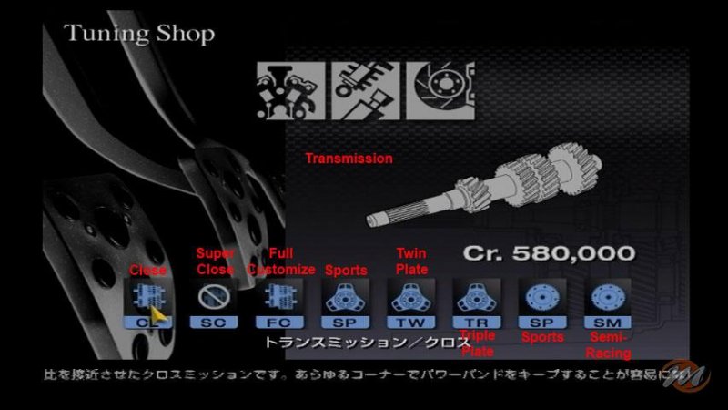 Gran Turismo 4 (GT 4)