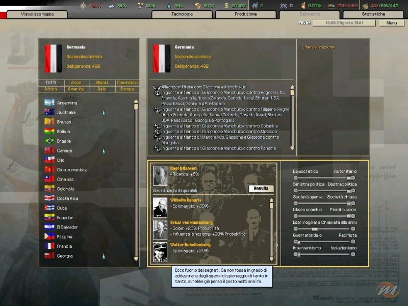 Hearts of Iron 2