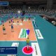 In anteprima godetevi il demo di Lega Volley Femminile 60° Campionato