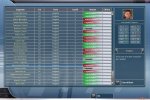 Pro Cycling Manager (Cycling Manager 5) - Trucchi - Trucco