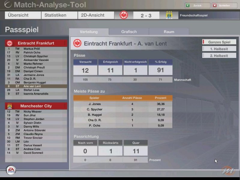 FIFA Manager 06