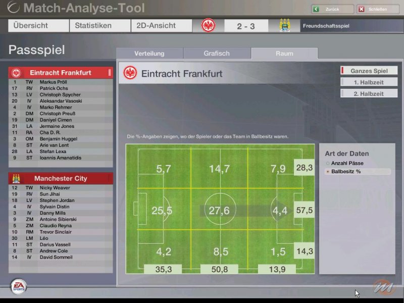 FIFA Manager 06