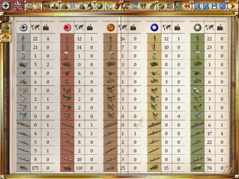 Gary Grigsby&#039;s World at War