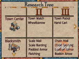 Age of Empires: The Age of Kings