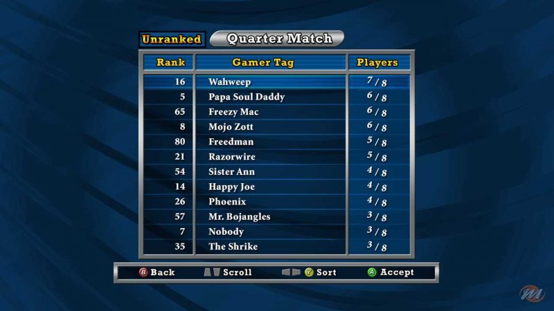 Street Fighter 2: Hyper Fighting