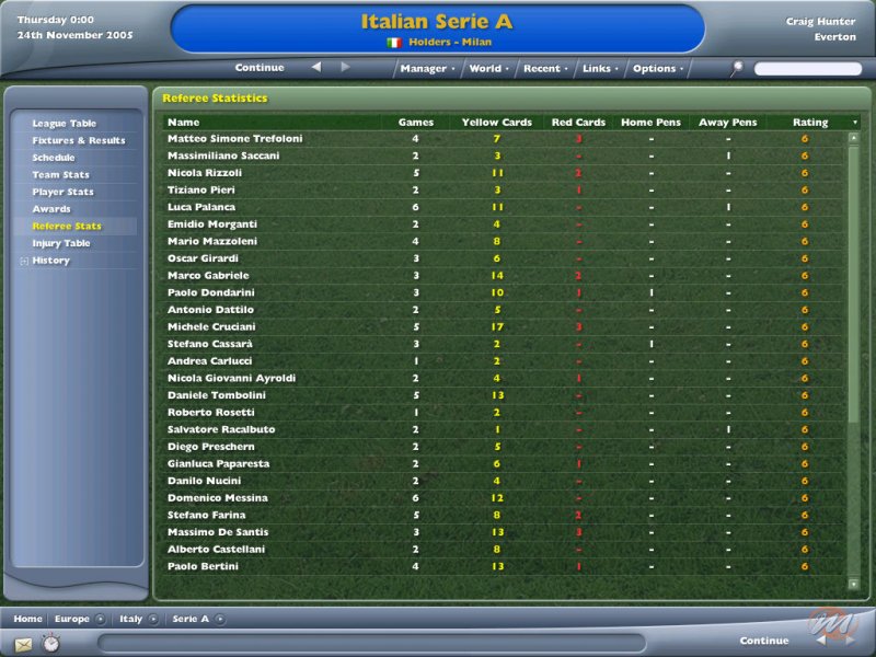 Football Manager Campionato 2006 (LMA Manager 2006)