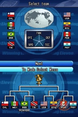 Winning Eleven: Pro Evolution Soccer 2007