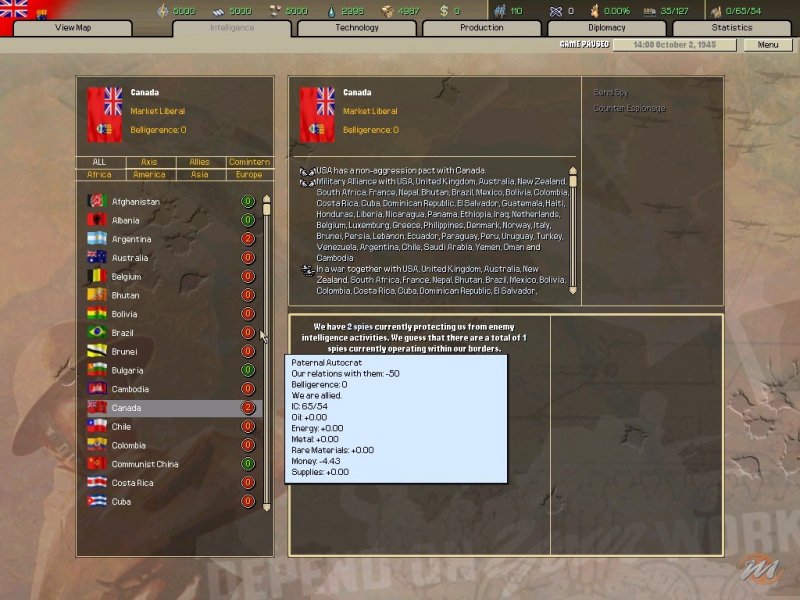 Hearts of Iron 2: Doomsday (Il Dominio del Mondo)