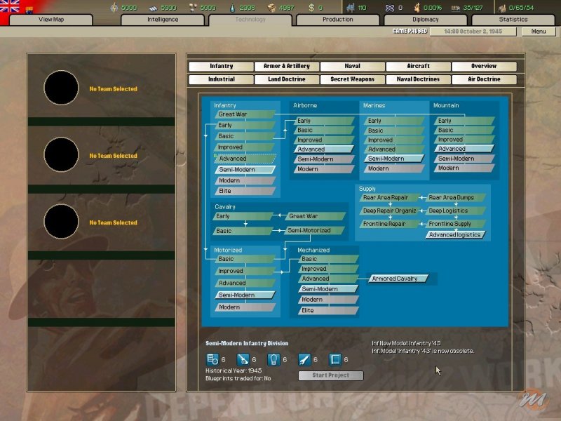 Hearts of Iron 2: Doomsday (Il Dominio del Mondo)