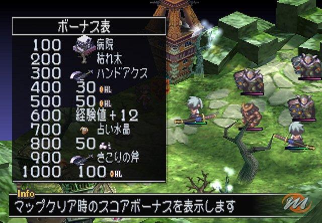 Makai Kingdom: Chronicles of the Sacred Tome