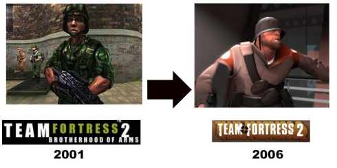 Valve: geni o pazzi? Valve: geni o pazzi?