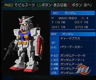 MS Saga: A New Dawn (Gundam: True Odissey)