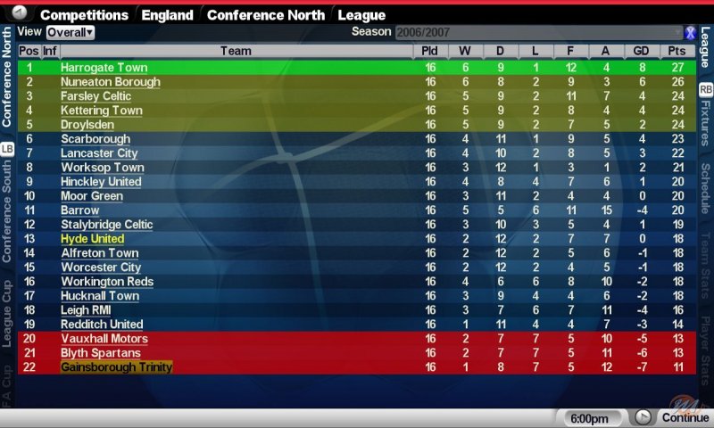 Scudetto 2007 (Championship Manager 2007)