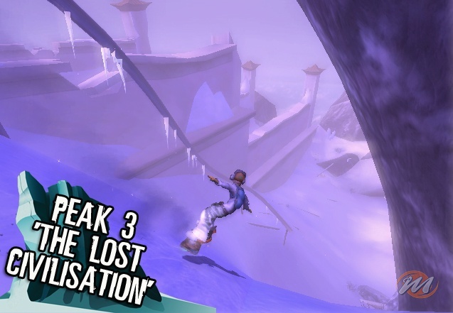 SSX Blur