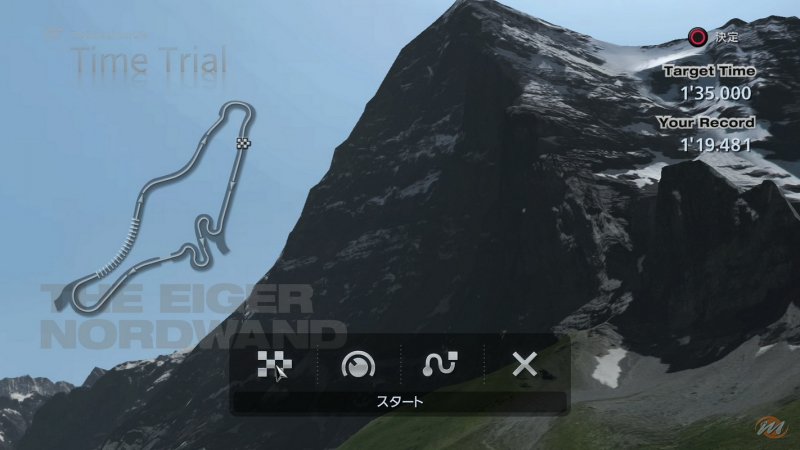 Gran Turismo HD Concept