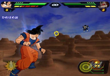 La versione Wii di Dragon Ball Z: Budokai Tenkaichi 2 prevedeva la presenza di un mirino sullo schermo La versione Wii di Dragon Ball Z: Budokai Tenkaichi 2 prevedeva la presenza di un mirino sullo schermo