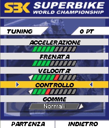 Superbike World Championship