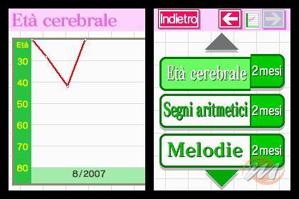 More Brain Training del Dr Kawashima: Quanti anni ha il tuo cervello?