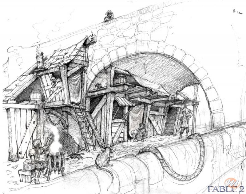 [GDC 2008] Fable 2 - Anteprima