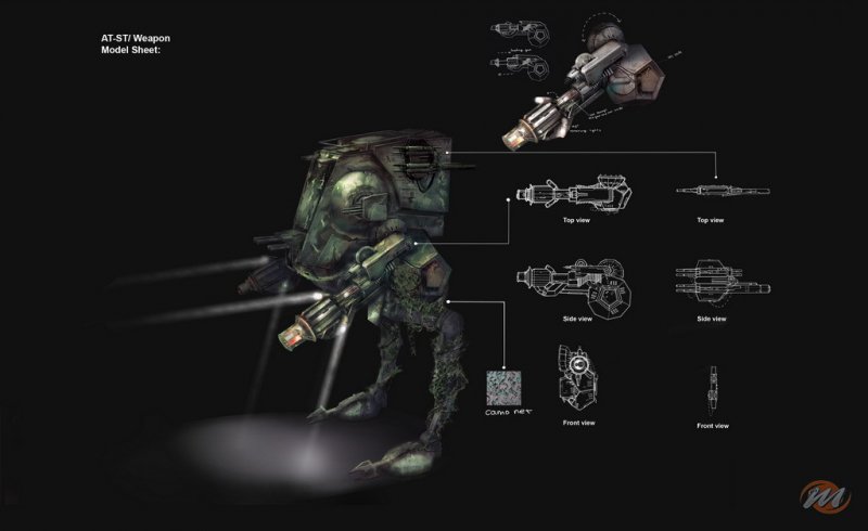 Star Wars: Il Potere della Forza - Recensione