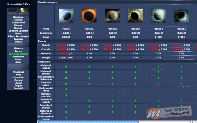 Vivere Online - Browser Game