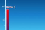 Brain Juice Energy - Recensione