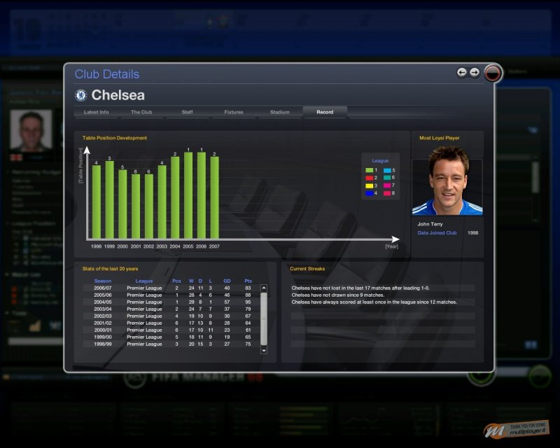 FIFA Manager 08 - Recensione