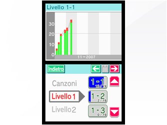 Practise English!: Per l'Inglese di Tutti i Giorni
